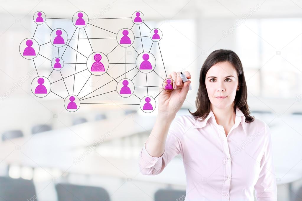 Network Marketing